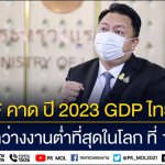 รมว.สุชาติ เผยผลพวงนโยบายลุงตู่ช่วงโควิด ส่งผล IMF คาดจีดีพีไทยโต - อัตราว่างงานต่ำสุดในโลก