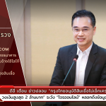 Ministry of Digital Economy and Society fake news “Krungthai approves loans without checking the credit bureau.